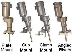 Electric Gear Drive Painted Mixers